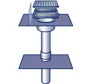 zur Produktseite Balkon-Topf-Gully-System, senkrecht, Dachbahn, Revisionsschacht