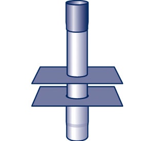 Dachdurchführungs-System Dachdurchführungs-System