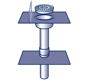 zur Produktseite Balkon-Topf-Gully-System, senkrecht, Dachbahn