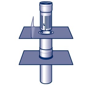 zur Produktseite Balkongeschoss-Gully-System, senkrecht, Dachbahn