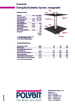 Download Dachgully-Kaskaden-System, waagerecht