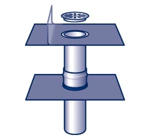 zur Produktseite Balkon-Gully-System, senkrecht, Dachbahn