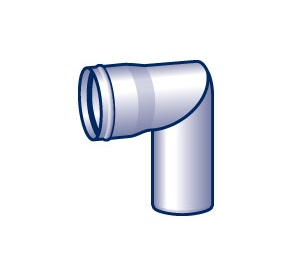 Winkel 90° Winkel 90°